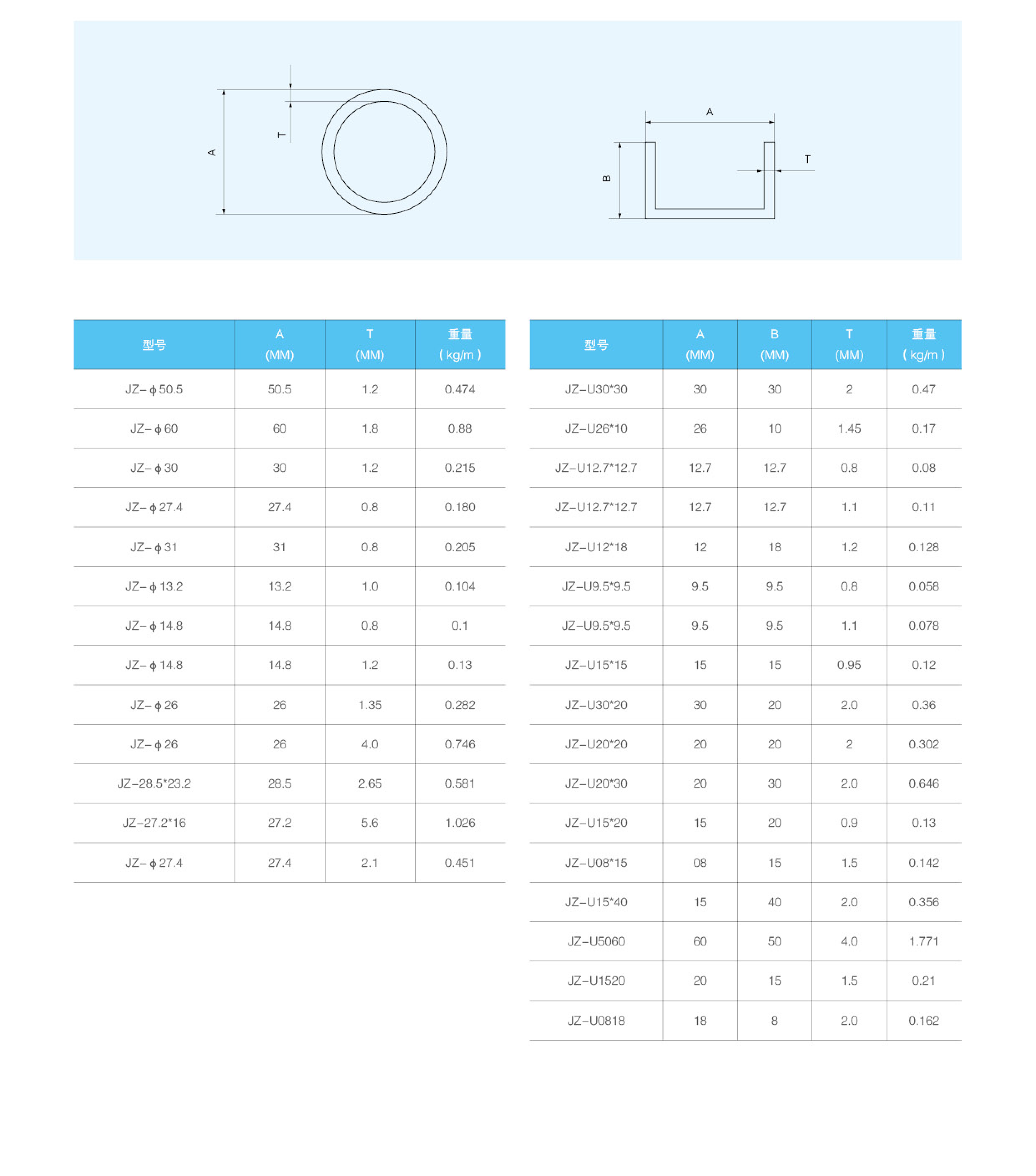 k8凯发[中国]天生赢家·一触即发_公司711