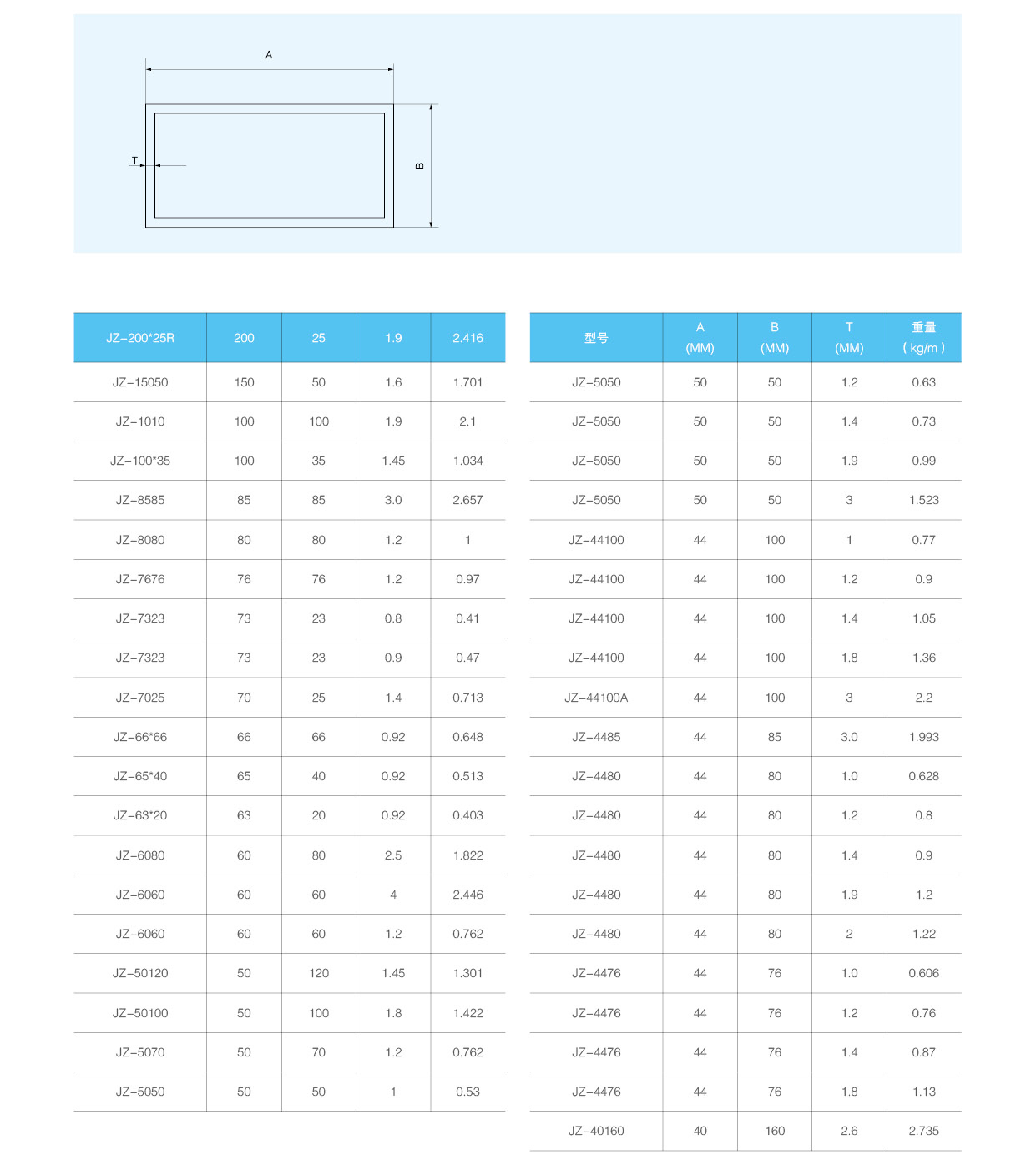 k8凯发[中国]天生赢家·一触即发_产品5856