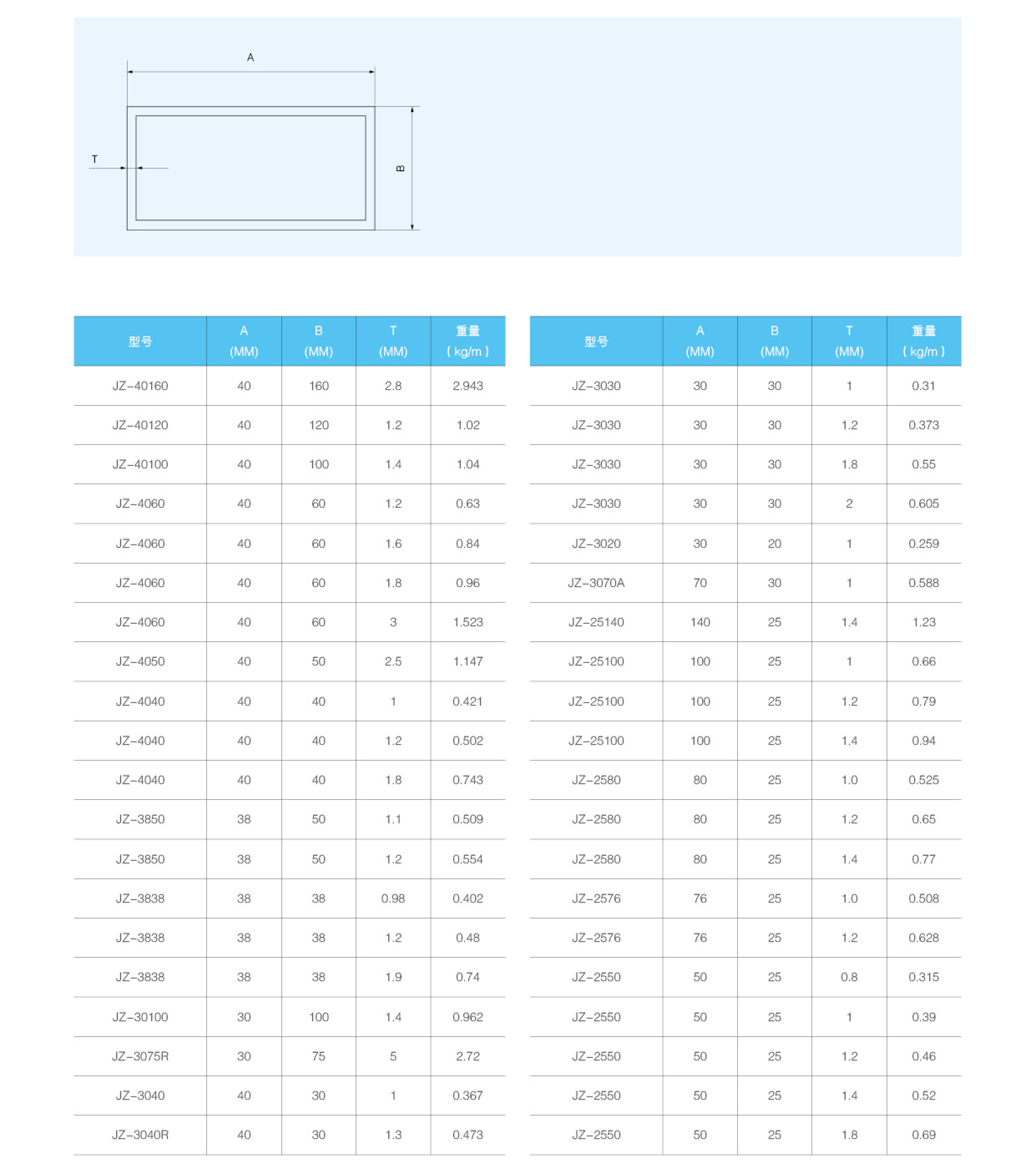 k8凯发[中国]天生赢家·一触即发_项目4987